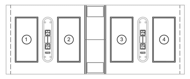 Type B configuration