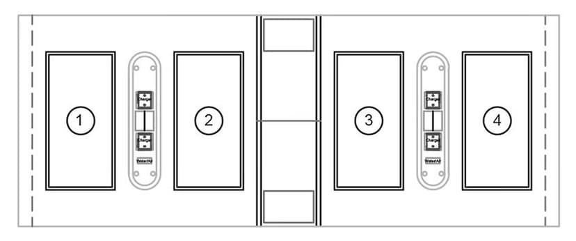 Type B configuration