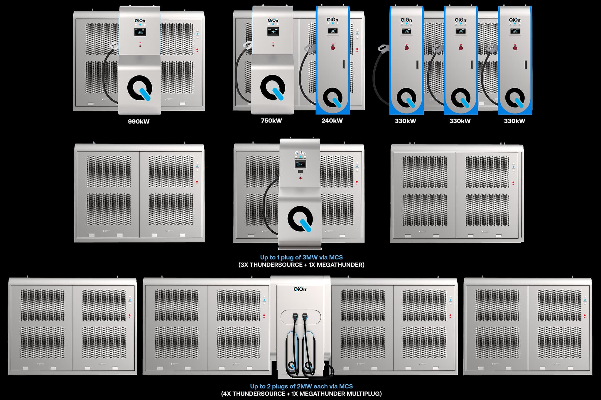 ThunderSet charging system configuration