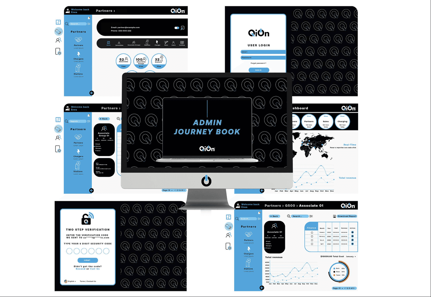 QiOn QCMS admin portal showing fleet charging management platform with OCPP 2.0.1 integration for monitoring and optimizing electric vehicle charging infrastructure
