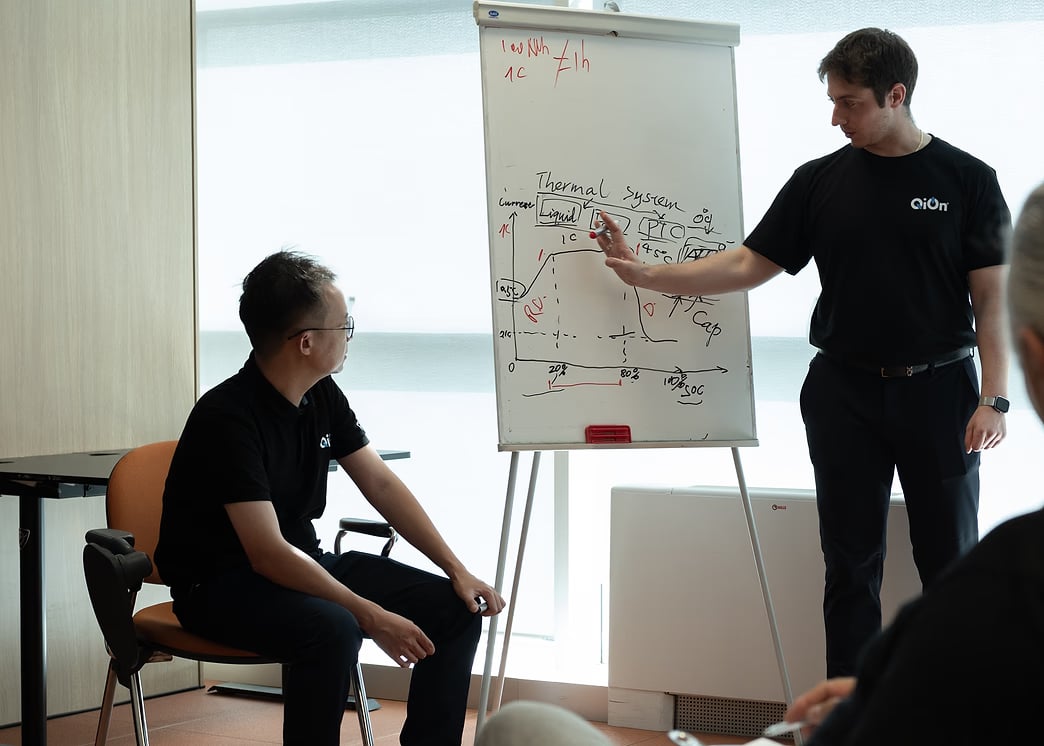 QiOn R&D training session